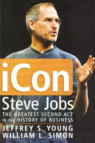 ICon Steve Jobs