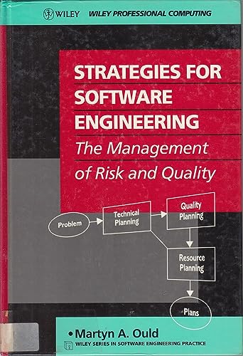 Strategies for Software Engineering