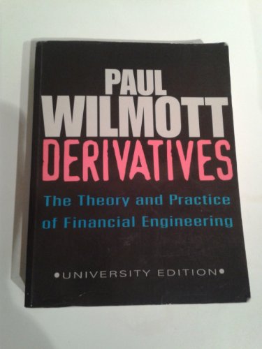 Derivatives