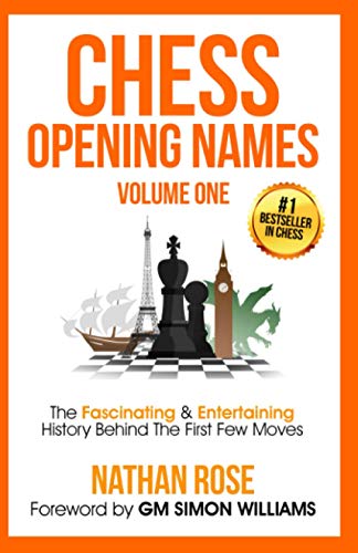 Chess Opening Names The Fascinating  Entertaining History Behind The First Few Moves