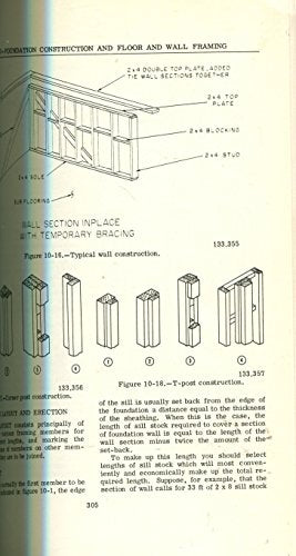 Basic Construction Techniques for Houses and Small Buildings Simply Explained