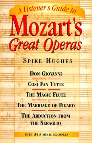 Famous Mozart Operas