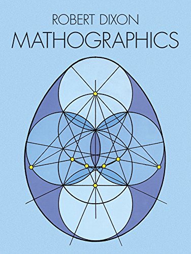 Mathographics
