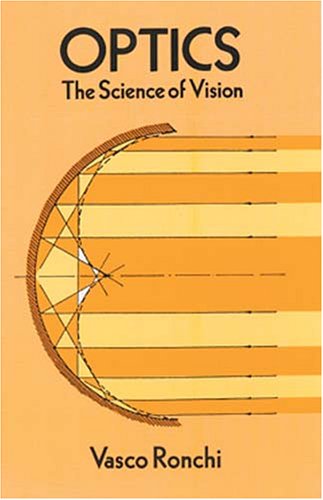 Optics