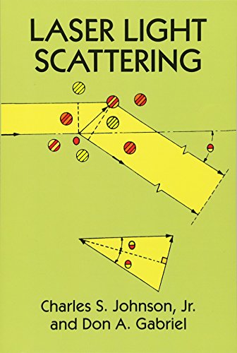Laser Light Scattering