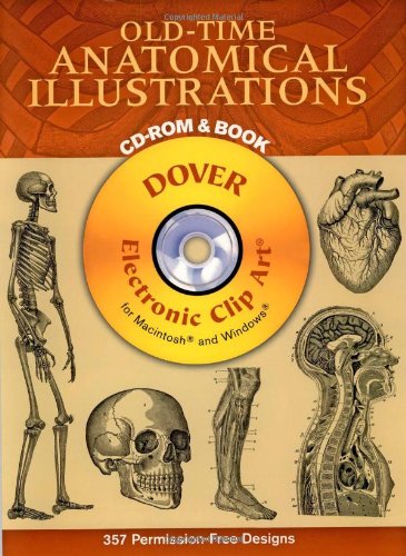 Old-Time Anatomical Illustrations