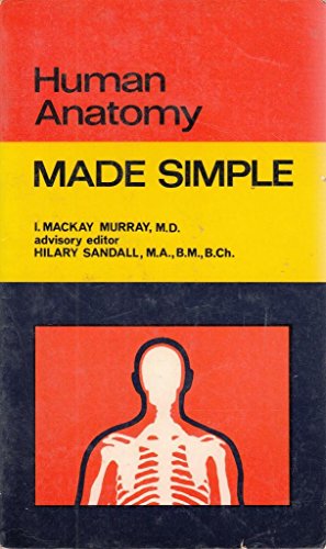 Human Anatomy