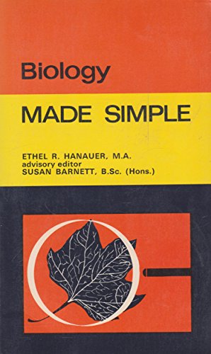 Biology