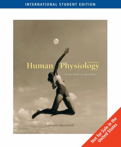Human Physiology