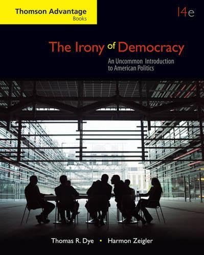 The Irony of Democracy
