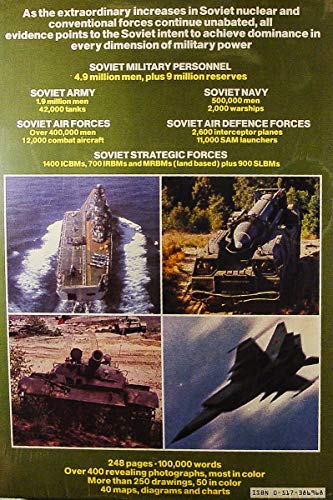 Russian Military Power