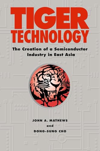 Tiger Technology