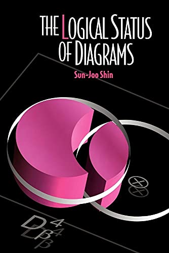 The Logical Status of Diagrams