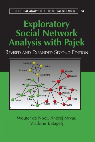 Exploratory Social Network Analysis with Pajek