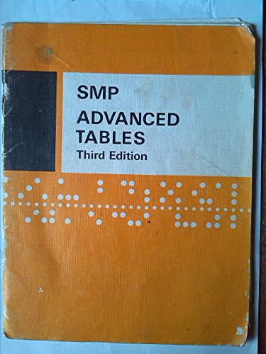 Advanced Tables