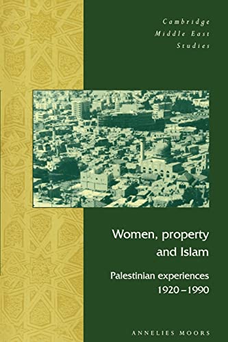 Women, Property and Islam