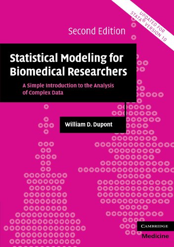 Statistical Modeling for Biomedical Researchers