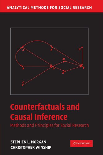 Counterfactuals and Causal Inference