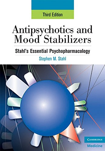 Antipsychotics and Mood Stabilizers