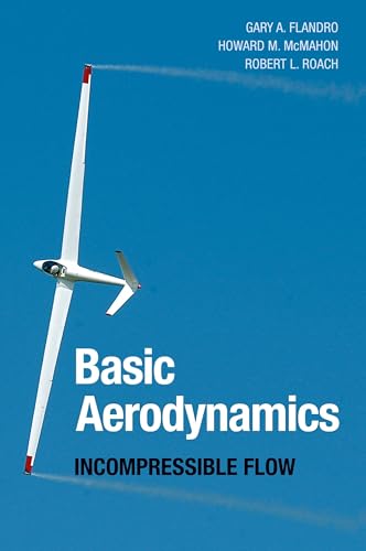 Basic Aerodynamics