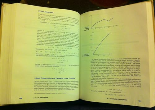 Introduction to Mathematical Programming