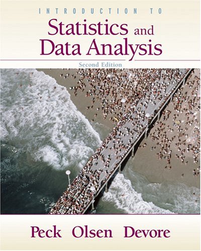 Intro Stat/Data Analysis 2e