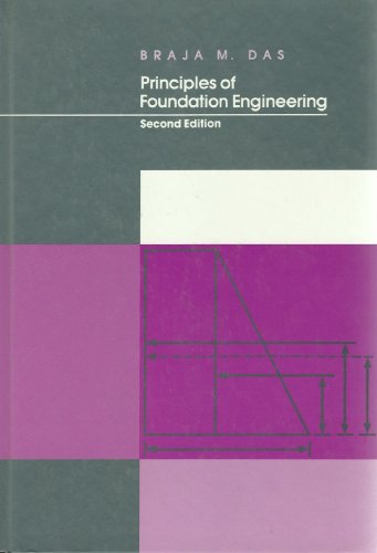 Principles of Foundation Engineering