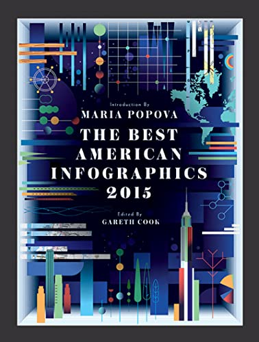 The Best American Infographics