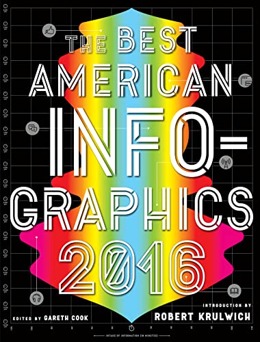 The Best American Infographics