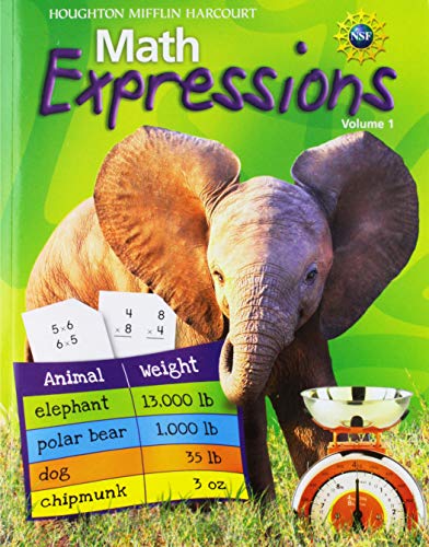 Math Expressions