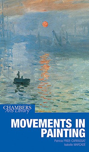 Movements in Painting