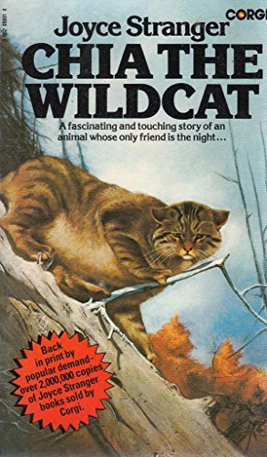 Chia Thewildcat