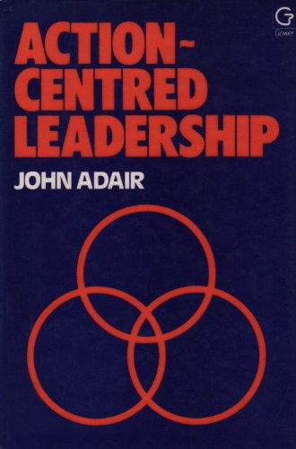 Action Centred Leadership