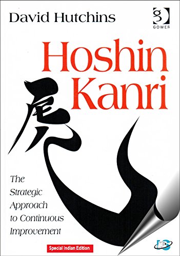 Hoshin Kanri