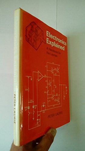Electronics Explained