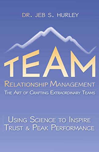 Team Relationship Management