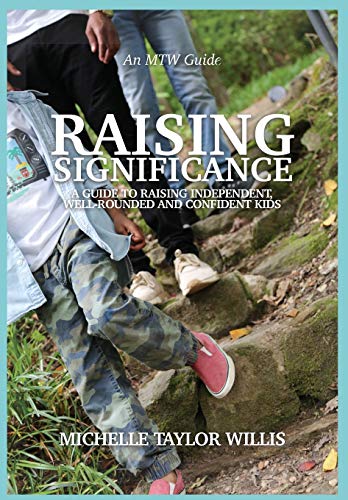 Raising Significance