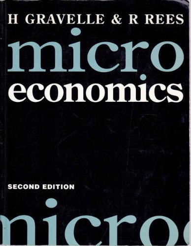 Microeconomics