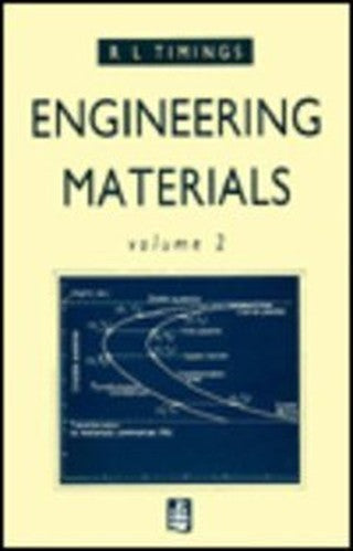 Engineering Materials
