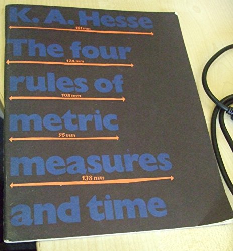 The Four Rules of Metric Measures and Time