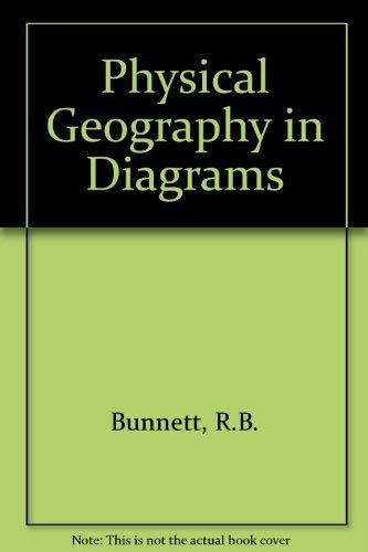 Physical Geography in Diagrams