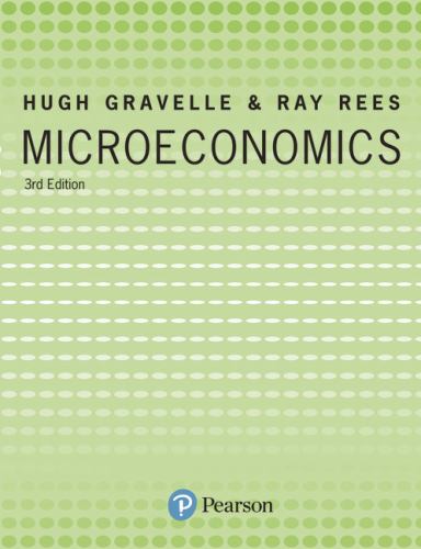 Microeconomics