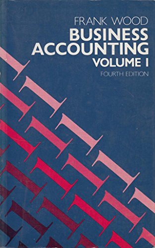 Business Accounting