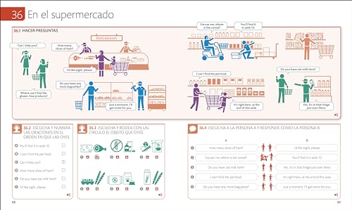 English for Everyone Inglés para el día a día (Everyday English Spanish Edition)