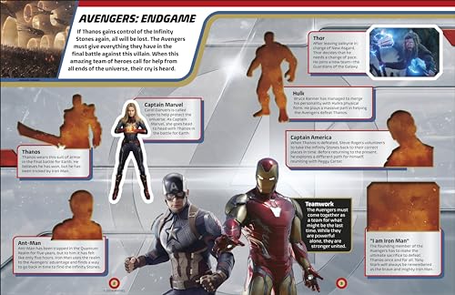Marvel Studios Discover the Multiverse Ultimate Sticker Collection