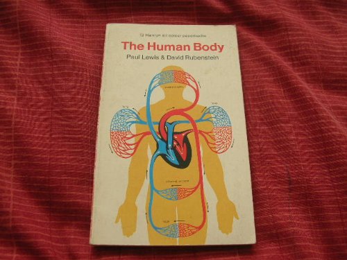 Human Body