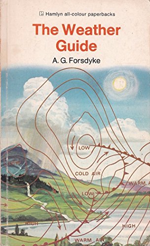 Weather Guide
