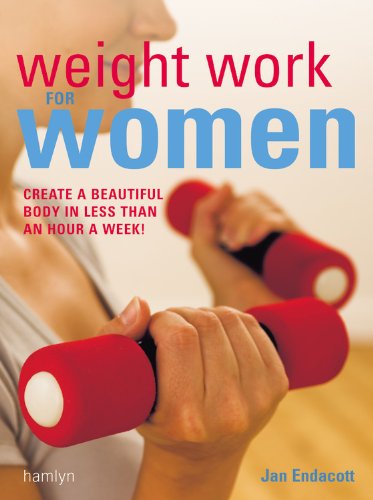 Weights Work for Women