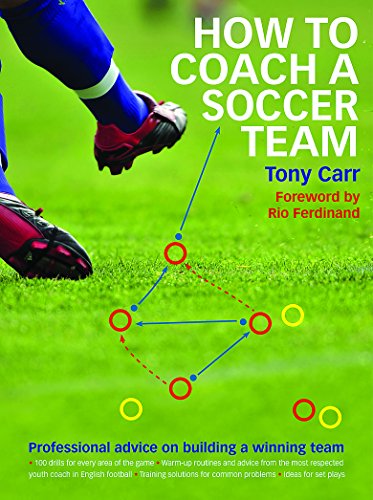 How to Coach a Soccer Team