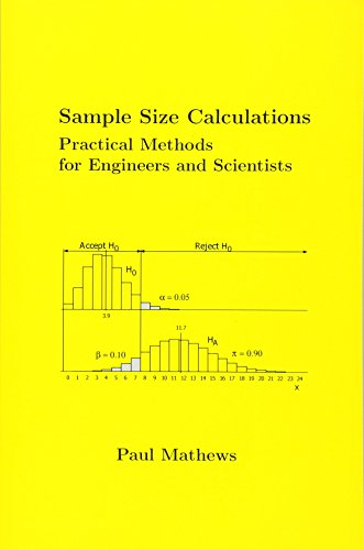 Sample Size Calculations